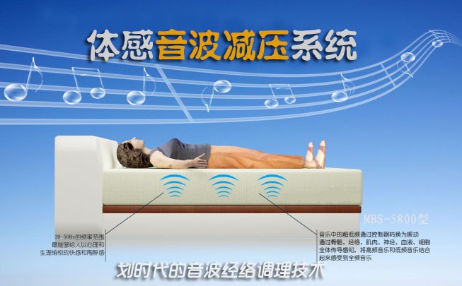 情緒減壓，身心放松，體感音樂療法